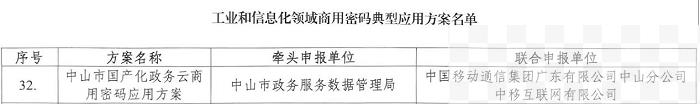 中移互联超级SIM政务云商密方案入选工信部、密