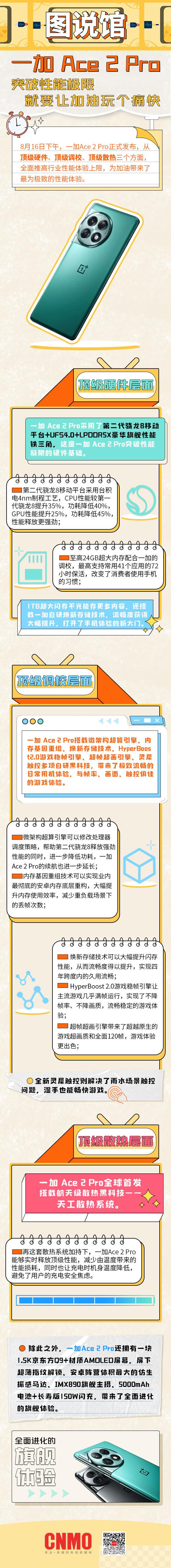 一加 Ace 2 Pro突破性能极限 就要让加油玩个痛快