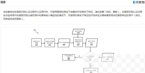 苹果面部静脉识别新专利获得授权！可区分双胞胎