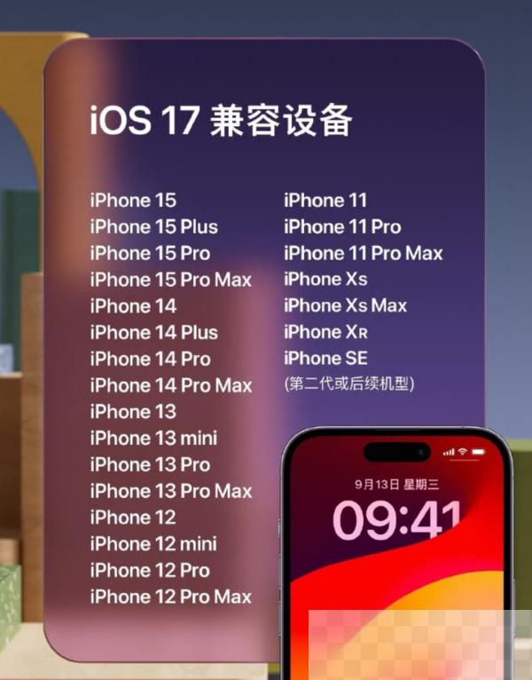 iOS 17推送机型