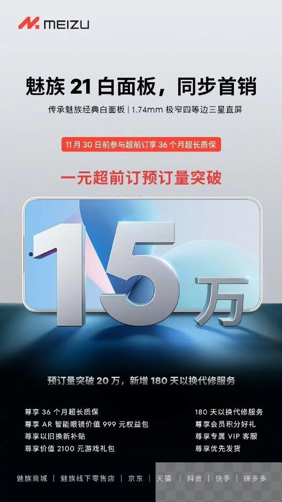 魅族21一元超前订突破15万台！白面板版本将同步首销